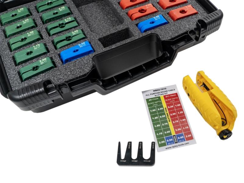 Ripley Miller precisie snijder complete set