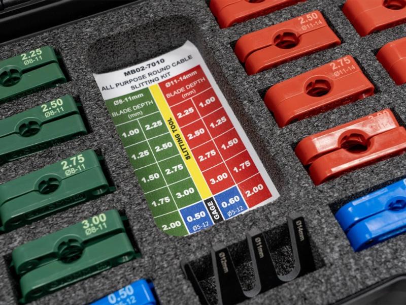 Ripley Miller precisie snijder complete set